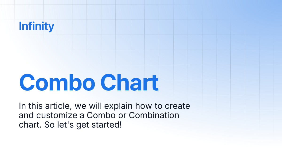 Combo Chart | AI Powered Data Analytics