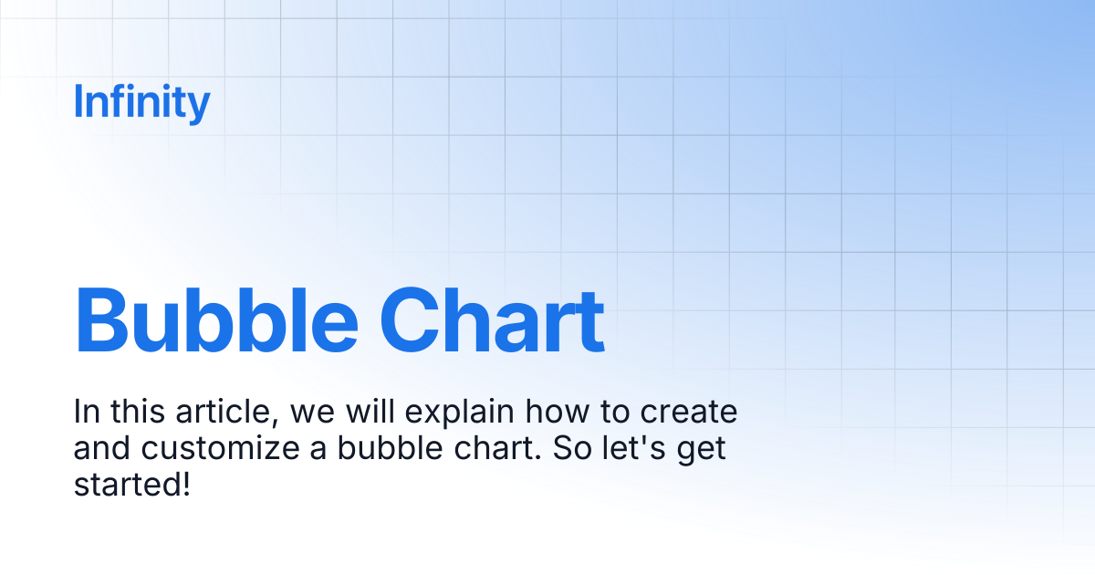 Bubble Chart | AI Powered Data Analytics